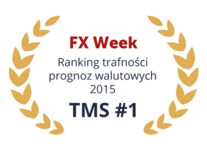 Nagroda FX-Week