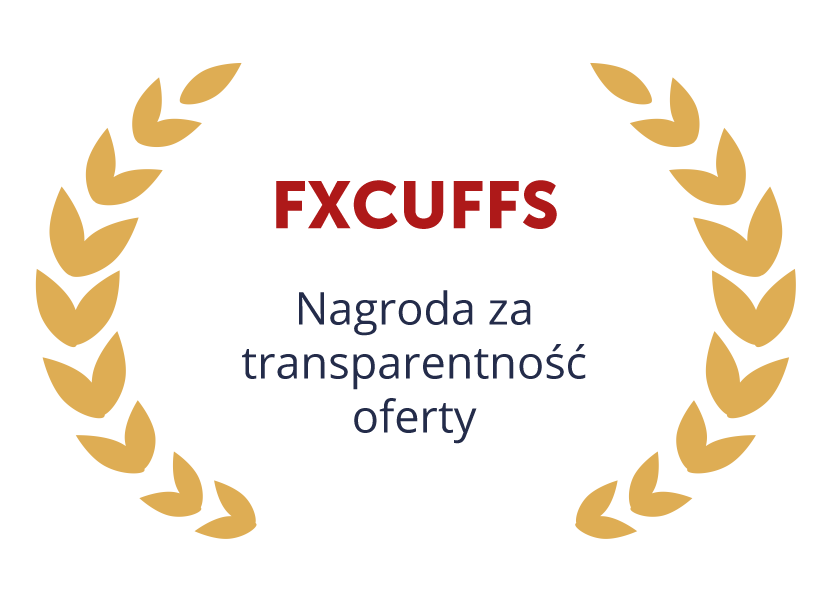 Nagroda FXCUFFS