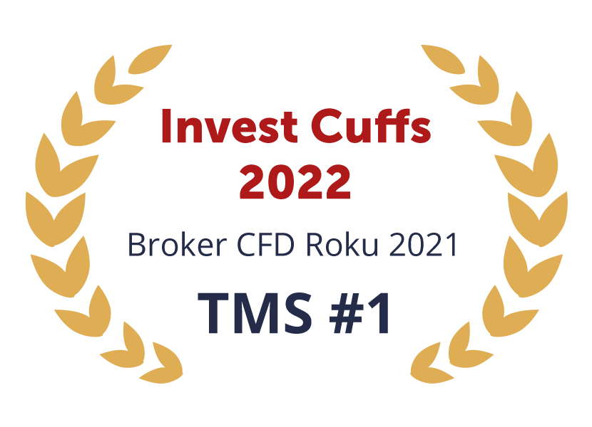 Invest Cuffs 2022