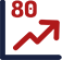 chart-80