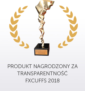 Produkt nagrodzony za transparentność FXCuffs2018