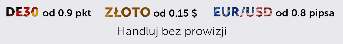 Rachunek forex mikroloty