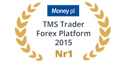 Laur Forex