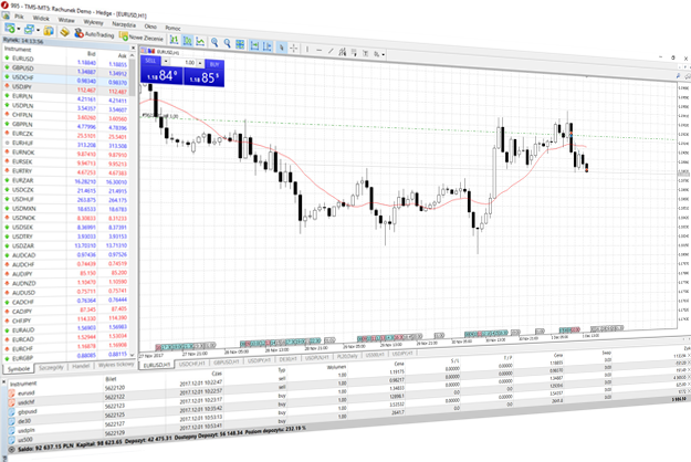 Desktop MT5
