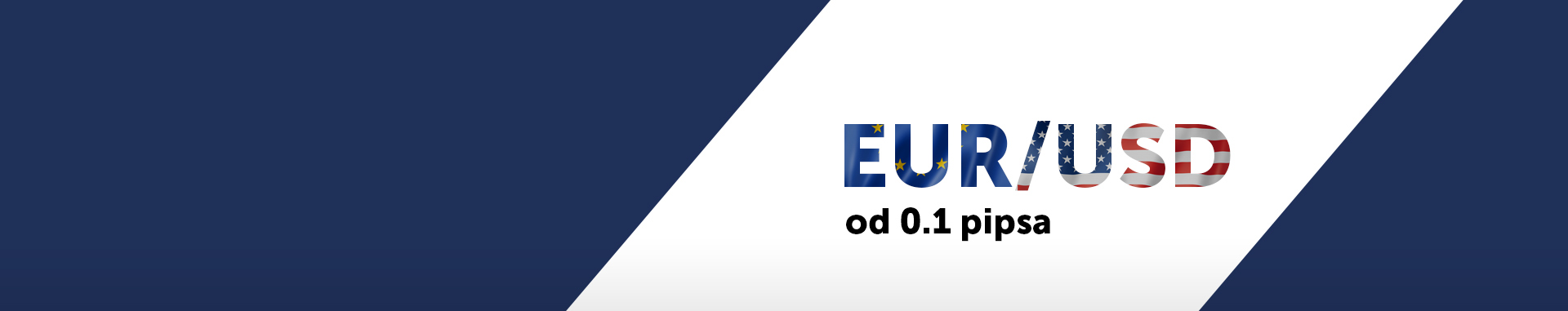Raporty forex premium