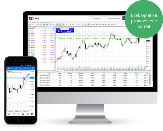 Go forex tms brokers
