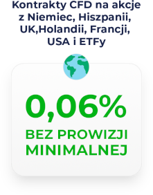 Aplikacja