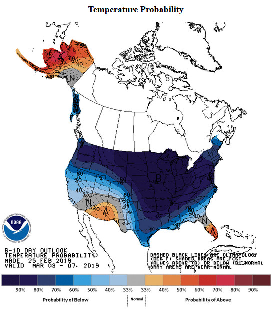 Prognozy temperatur dla USA w okresie 6-10 dni. Źródło: NOAA