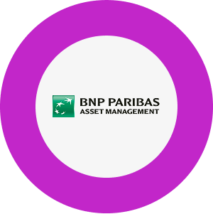 BNP P EA S&P 500 UCIT ETF-CC