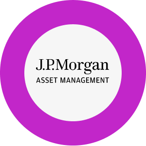 JPMorgan Global Equity Premium